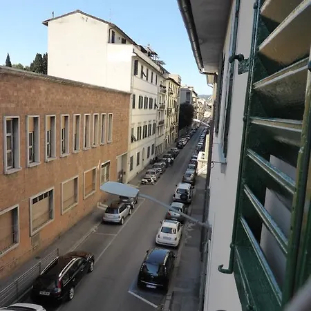 Maison d'hôtes Cittadella 2 *